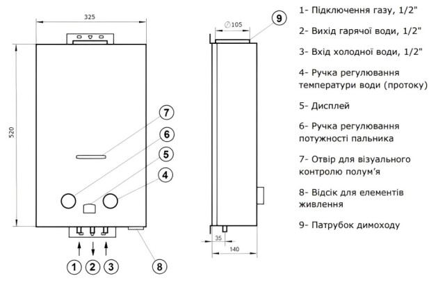 Фото Газова колонка Roda JSD18-A1, №3