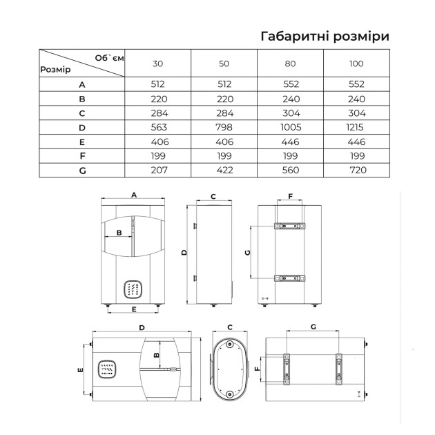 Фото Водонагрівач FUDO FDG-80L, №2